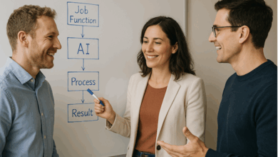 Rewriting the Rules of AI Integration